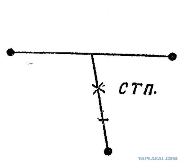 Как пристрелять оружие