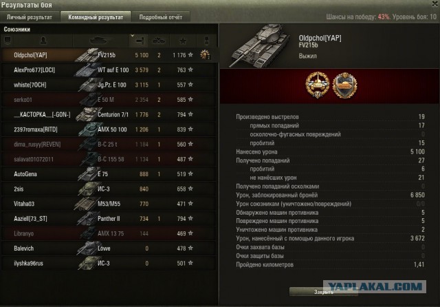 Wargaming 11