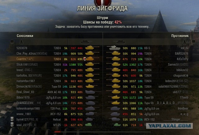 Wargaming 12, WoT сотоварищи