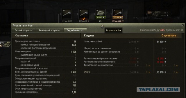 Wargaming 14