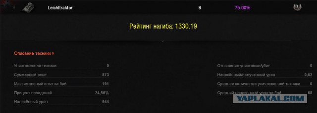 Wargaming 27
