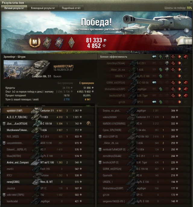 Wargaming 28