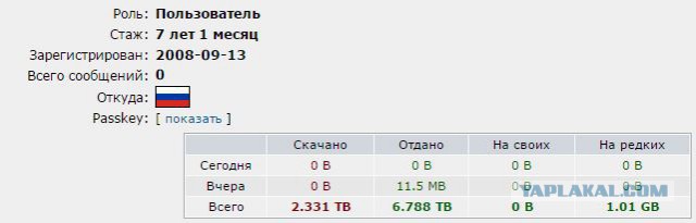 Пост про Рутрекер эмоционально и с матом