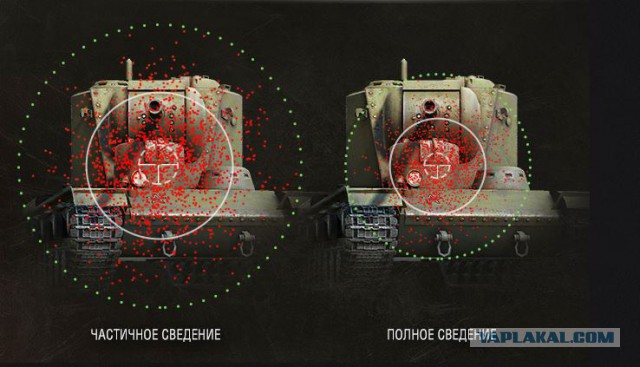 Wargaming 29
