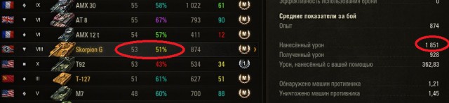 Wargaming 38