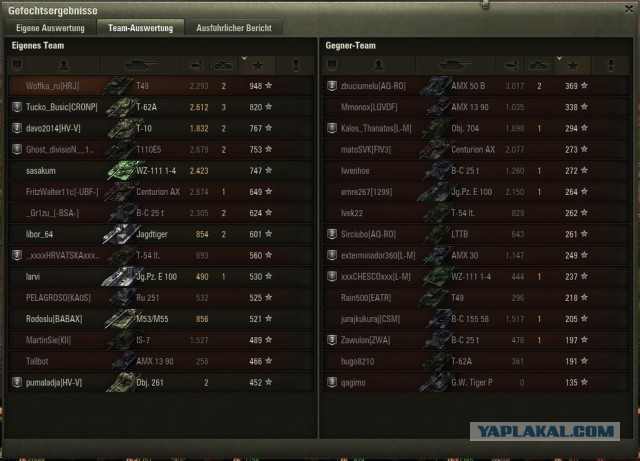 Wargaming 40
