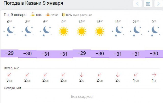Футбол. Чемпионат России. Межсезонье. Часть 2