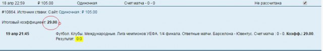 Champions League Сезон 2016/2017. Финал Ювентус - Реал Мадрид. 3 июня 