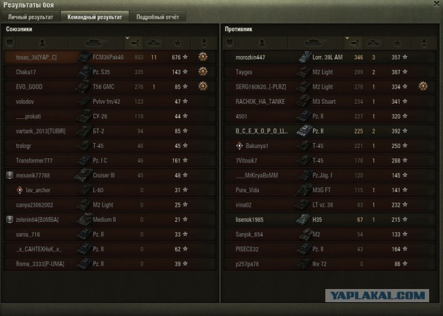 Wargaming 50! Пыщ пыщ, пробил! Урааа!