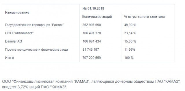 В Челнах работника завода уволили после публикации расчетного листа с зарплатой