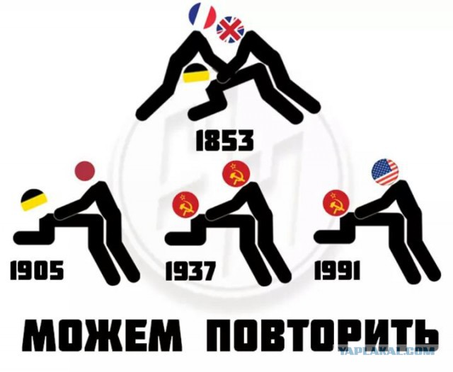 1941 год