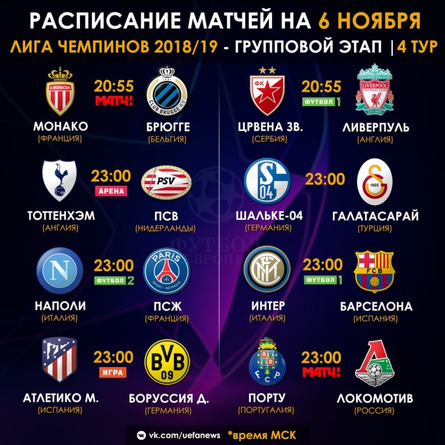 Champions League Сезон 2018/2019 Часть 1