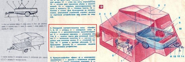Автомобильные гаджеты из СССР