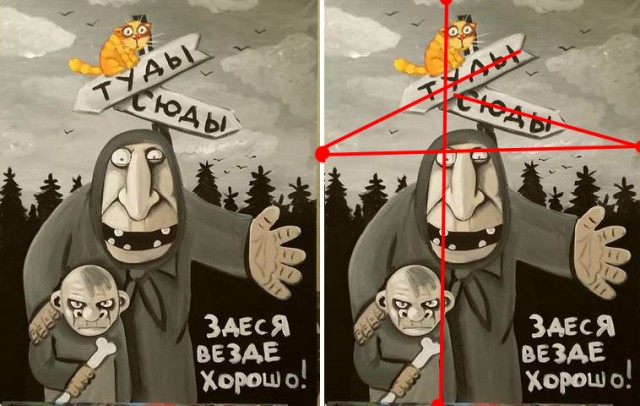 Про композицию и анализ картин и фотографий