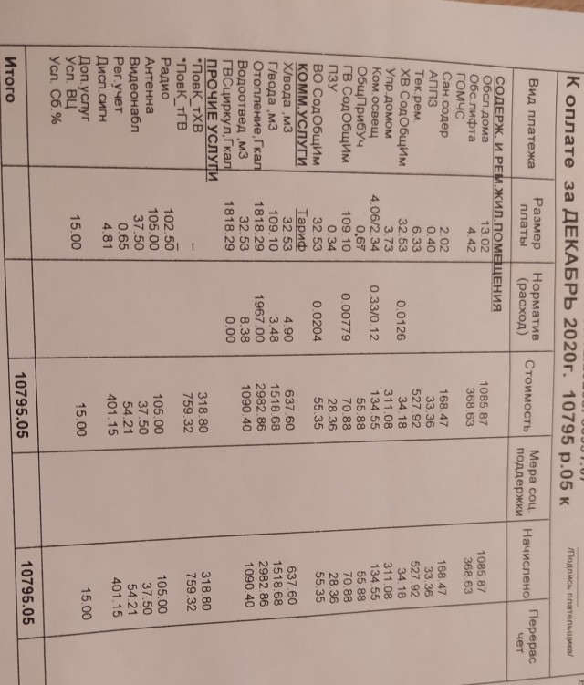 Выгоден ли счётчик при центральном отоплении?
