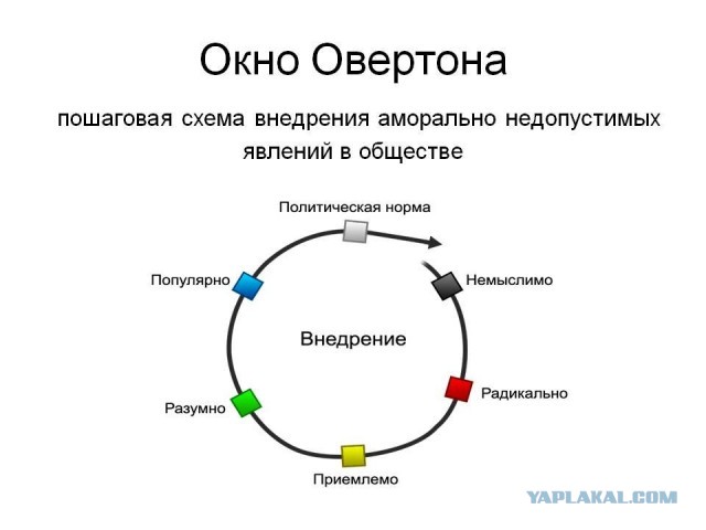 Признания мужчин, простивших жёнам измену (случаи из практики)