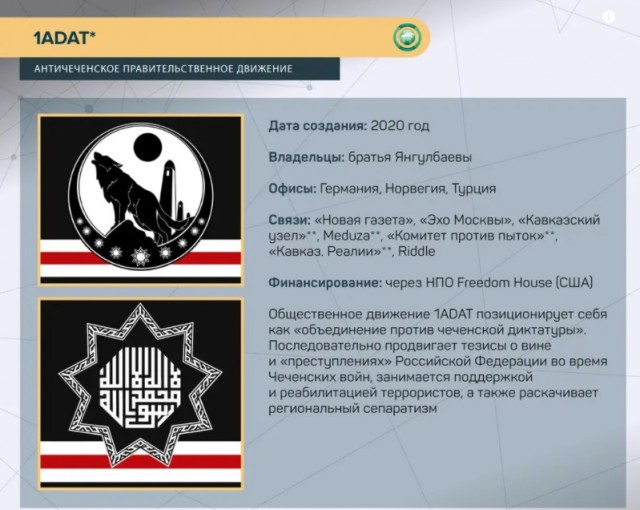 Cын Янгулбаевых об угрозах Кадырова, митинге в Грозном и реакции Кремля