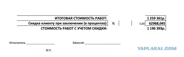 Ремонт 2-х комнатной хрущевки