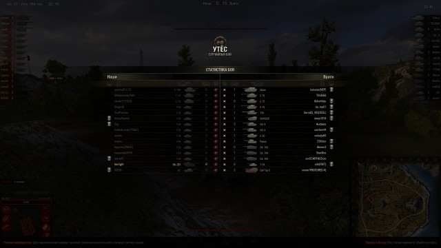 World of tanks
