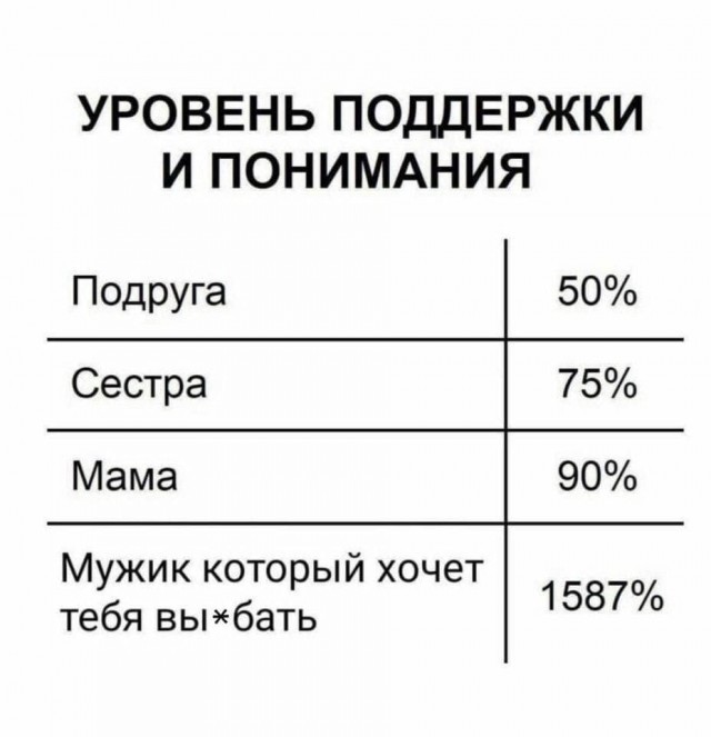 Немного мемчиков. Для взрослых 18+. Часть 3
