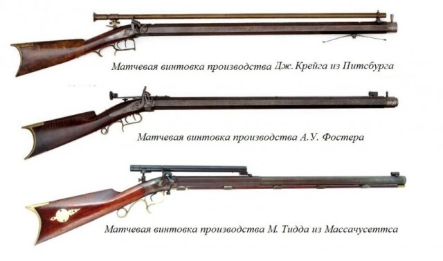 Кто такие снайперы и когда они появились?