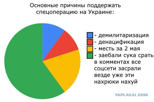 - Я боялся пафоса. Обошлось. Именно такой парад и был нужен