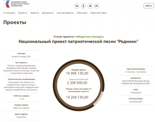 Ясные дни забрал себе: Миллиарды из бюджета Газманову и другим артистам, а бронижилеты в кредит и всем народом собирают