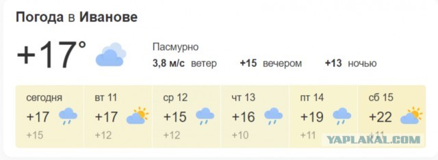 В Уфе нонче 39°С