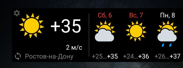 Рекордная жара на европейской территории России