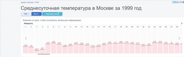 Маски-Шоу или Конкурс Короткого Креатива №31