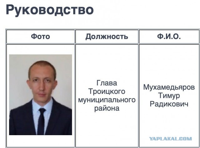 «Русскую общину» объявили нежелательной организацией в Челябинской области