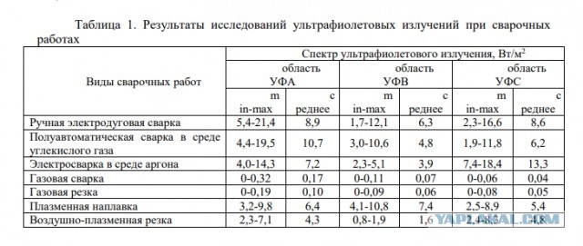 "Они способны на всё, если их не остановить."