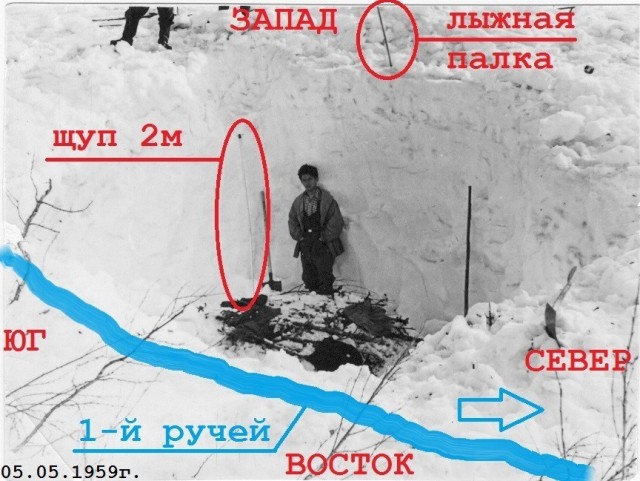 Единственный сценарий выживания группы Дятлова просчитал ИИ