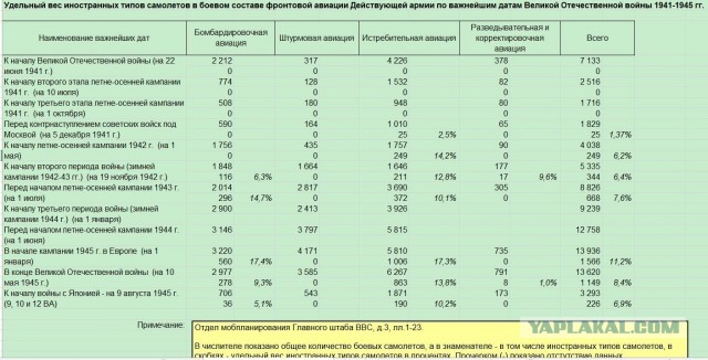 Наивность советских граждан