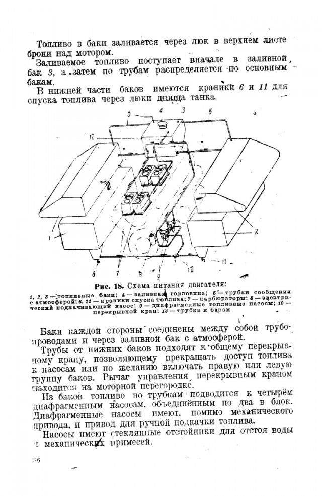 Про танки ВОВ, коллеги.