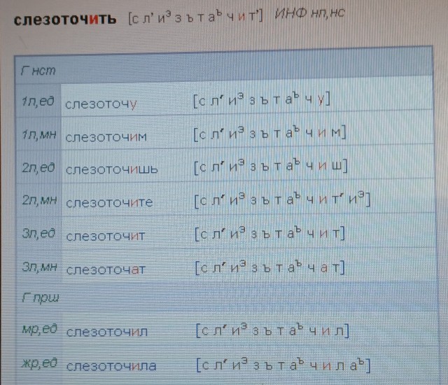 Бар недомузыкантов «Весёлые Буфера» Часть №2