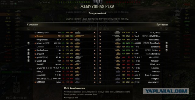 Wargaming 20