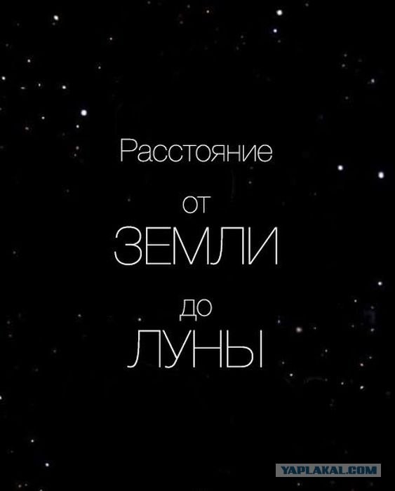 Расстояние от земли до луны наглядно