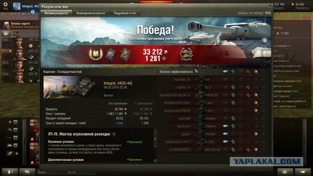 Wargaming 33