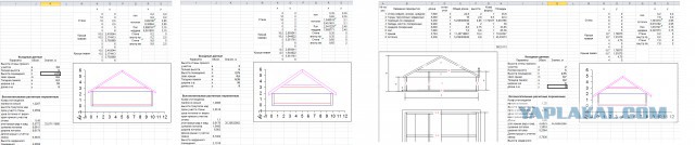 Как он это сделал и зачем (страдания в excel)