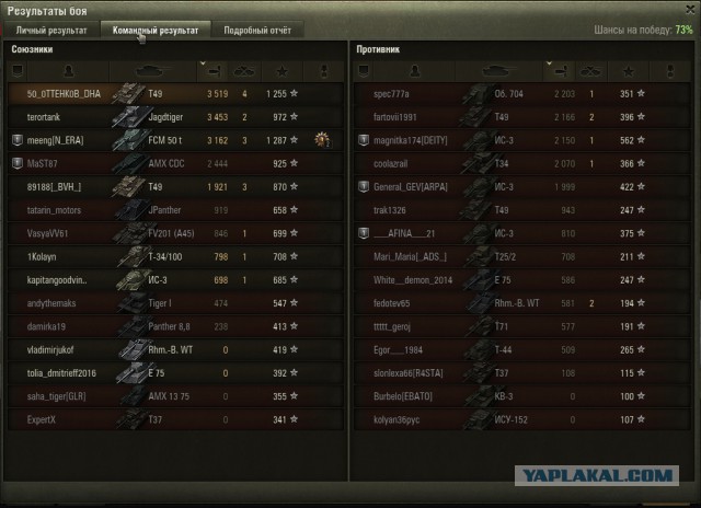 Wargaming 39
