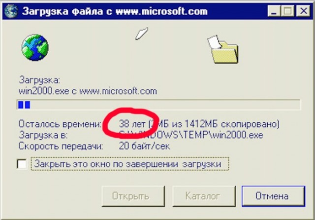 Скрины, которые окажутся до боли знакомыми многим из нас