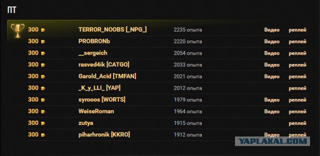 Wargaming 43