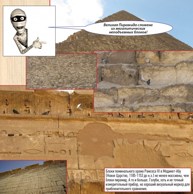 Перемещение грузов в Древнем Египте