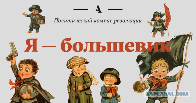 Кем бы вы были в 1917?