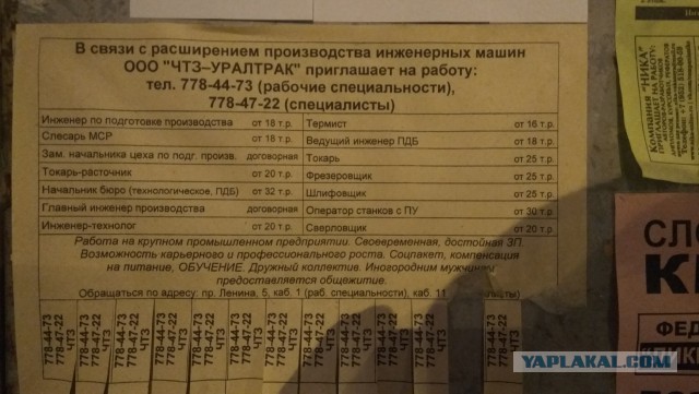 Сталинградский Тракторный Завод, наши дни