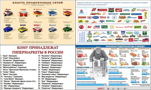 Чудо-магазин "Светофор"