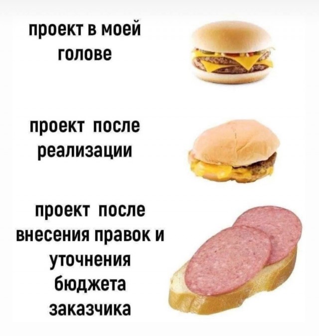 Веселое настроение в картинках (01.10.2025)