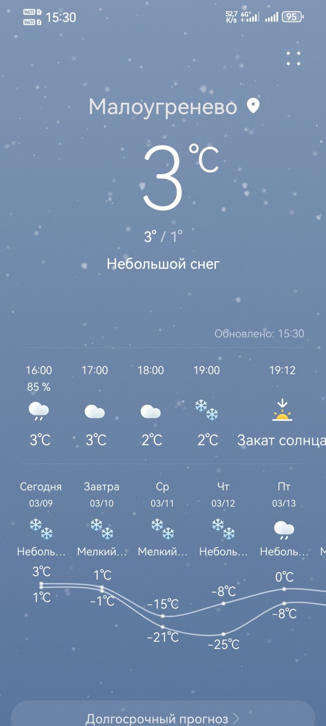 Добро пожаловать в резко континентальный климат