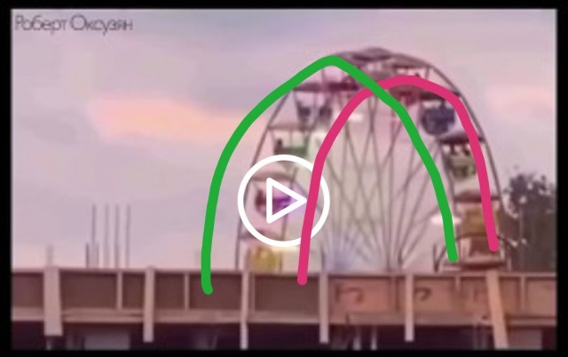 Обман мозга